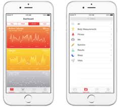 Customer reviews of the dashboard for apple health app app. Health Apple Wikipedia