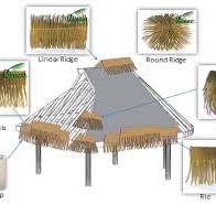 Long-Lasting Artificial Thatch | Residential & Commercial ...