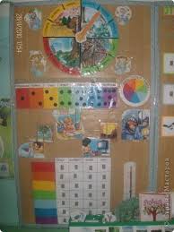 как оформить группу в детском саду на новый год Interer Pedagogicheskij Opyt Applikaciya Ugolok Prirody V Detskom Sadu Bumaga Nachalo Uchebnogo Goda Foto 1 Detskij Sad Detskij Sad Igry Shkolnye Idei