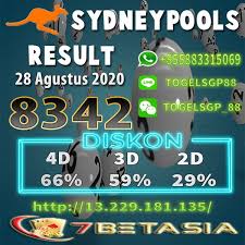 Result Sydney 28 Agustus 2020 7betasia