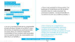 + de 1200 modèles à télécharger. Entretien En Presentiel Ou En Visio Comment Faire Une Presentation Pitch De 30 Secondes Questions D Emploi