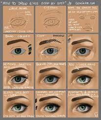Watch As Was Done At:&Nbsp;Youtu.be/Ozim8If_Vvw Download Psd File How To  Draw A Lips In Photoshop … | Eye Drawing, Digital Painting Tutorials,  Realistic Eye Drawing