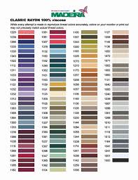 Factual Isacord Thread Conversion Chart Madeira Rayon To