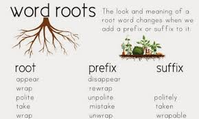 In Plain English So Many Prefixes And Suffixes