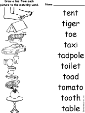Alphabet songs typically recite the names of all letters of the alphabet of a given language in order. Letter T Alphabet Activities At Enchantedlearning Com
