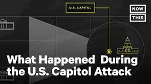 2nd day of the year. Timeline Of The U S Capitol Attack On January 6 2021 Youtube