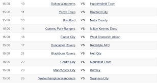 The fa cup scores, results and fixtures on bbc sport, including live football scores, goals and goal scorers. Fa Cup 3rd Round Fixtures 5th 8th Jan 2018 Replays 16th 17th January 2018 Redcafe Net