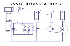 The complete guide to home wiring: Basic Home Wiring Guide