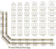 Primed Wood Awning Windows Size Chart Andersen Awning Windows Window Sizes Chart Awning Windows