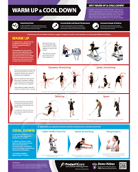 Warm Up And Cool Down Poster Weight Training Cool Down