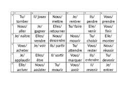 Conjugation au masculin à la voix active avec l'auxiliaire avoir. Passe Compose Squares Game By Mme Faas French Foxes Tpt