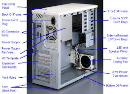 If you are using a desktop you can always add more hard drives or solid state drives to your computer, they connected to the motherboard on the inside of the computer. Basic Computer Hardware A à¤• à¤ª à¤¯ à¤Ÿà¤° à¤¹ à¤° à¤¡à¤µ à¤¯à¤° à¤• à¤° à¤¸ In Surat Intersoft Institute Id 5349516933