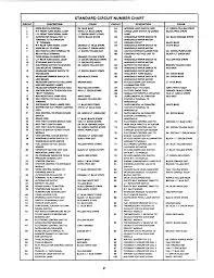 Ford Electrical Wiring Color Code Chart Wiring Diagrams