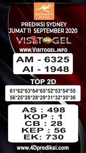 Pin Di Prediksi Sydney