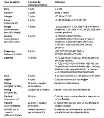 Model stat de plată tot ce trebuie să știi despre acest document. Jrkjjhc0gebzrm