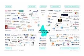 Technology companies face the same risks as other businesses, so traditional insurance insurance for tech companies. Insurtech Re Inventing The Insurance Industry