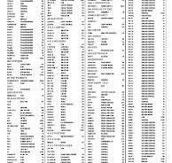 Electronics | PDF | Analogue Electronics | Power Supply