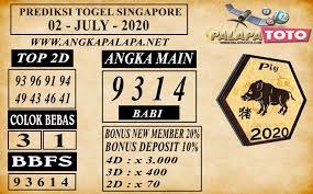 Prediksi Togel Singapore 02 July 2020 Angka Ikut 9 3 1 4 Bbfs 93614 Shio Babi Colok Bebas 3 1 Top 2d 93 96 91 94 49 43 46 41 Dublin Mainan Sydney