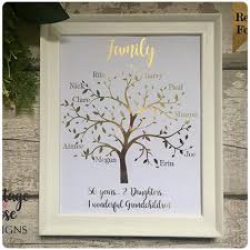 It shows the prosperity, wisdom, strength and significance. Golden Anniversary Gifts All Products Are Discounted Cheaper Than Retail Price Free Delivery Returns Off 66