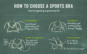 The pain under your right rib cage can be mild or severe depending on the causes. Bra Fitting Guide How To Fit A Bra