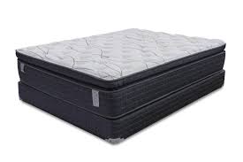 Securely manage and pay your account. Brunswick Mattress Warehouse Buy The Warehouse Way Save Since 1977
