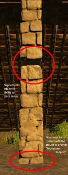 Also included are tips and tricks to help you get your walls and gates installed quickly and easily. Building Guides Official Ark Survival Evolved Wiki