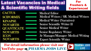 Visit payscale to research cactus communications salaries, bonuses, reviews no results found. Writing Companies In Bangalore Algebra Help In United States Startcup Puglia It
