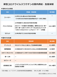 センズリ鑑賞 上原亜衣 肉便器 輪姦 手コキ 泥酔 パンチラ 痙攣 美熟女 潮吹き 性奴隷 深田えいみ おっぱい 母 無許可中出し 素人ナンパ イキまく. æ–°åž‹ã‚³ãƒ­ãƒŠã‚¦ã‚¤ãƒ«ã‚¹ãƒ¯ã‚¯ãƒãƒ³ æ—¥æœ¬å›½å†…ã®é–‹ç™º æŽ¥ç¨®çŠ¶æ³ã¯ 8æœˆ4æ—¥æ›´æ–° Answersnews