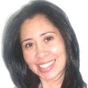 400+ "Mabel Álvarez" profiles