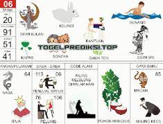 We did not find results for: 12 Ide Buku Mimpi Mimpi Buku Tafsir Mimpi