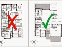 Various germs take birth in those rooms where sunlight does not enter. 16 House Orientation Ideas How To Plan Passive Solar Passive Solar Homes