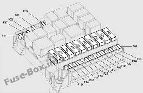 Under Hood Fuse Box Diagram Fiat Qubo Fiorino 2008 2018 Fuse Box Electrical Fuse Fiat