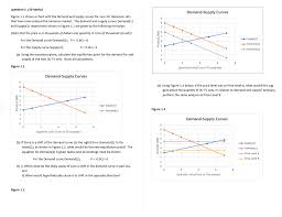 Solved Question 1 10 Marks Figure 1 1 Shows A Chart Wi