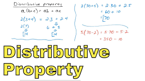 An arithmetic property that distributes the multiplication across the addition is called the distributive property of multiplication over addition. 11 The Distributive Property Of Multiplication In Algebra Part 1 Youtube