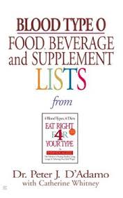 The book, eat right for your type, costs $24.94 alone, but the costs don't stop there. Type O Eating