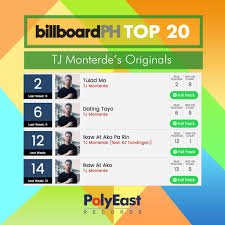 Tj Monterde Dominates Billboard Ph Charts With Four Hot