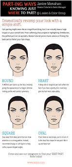 Want To Know How To Part Your Hair To Flatter Your Face Shape Round Heart Square Or Oval Our Master Color Face Shapes Middle Hair Diamond Face Hairstyle