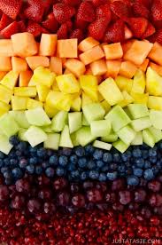 The Best Fruit Salad With Honey Lime Dressing Just A Taste Kabobs offer more attractive presentation ideas.