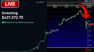 The stock market is a fascinating place right now. Stock Market Today Live Chart Famba