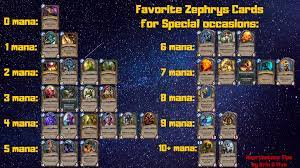 From user created artwork, videos, and links to other hearthstone content, this subreddit will help you. Zephrys The Great Complete Guide Hearthstone