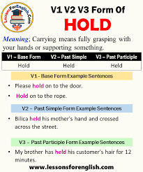 Past Tense Of Hold Past Participle Form Of Hold Hold Held Held V1 V2 V3 Lessons For English 1798, in the meaning defined above. hold hold held held v1 v2 v3