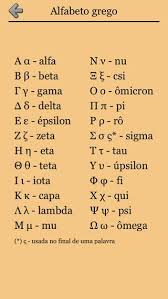 Alfabeto Grego Significado Letras Cultura Mix Alfabeto Griego Simbolos Matematicos Matematicas