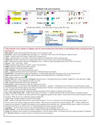 Firstnet Tool Bar Buttons