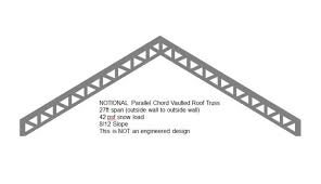 Parallel Chord Truss Vaulted Roof Greenbuildingadvisor