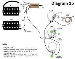 Stewmac.com has been visited by 10k+ users in the past month Three Must Try Guitar Wiring Mods Premier Guitar