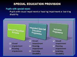 Mastering basic reading, writing and counting skills (3m). Inclusive Education In Malaysia Country Report 2011 National