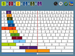 New Decimal Chart Smallest To Largest Decimal