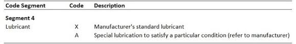 Decoding Bearing Numbers Engineering360