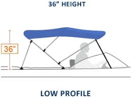 Boat Biminis Size Selection Chart National Bimini Tops