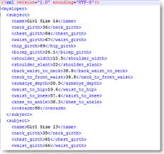 Xml Profile Plus Size Chart For Average Tall Plus Women